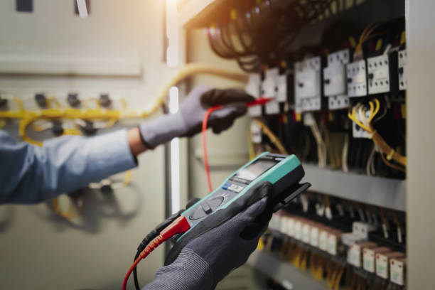 Professional Electrical Services in North Hills, NY